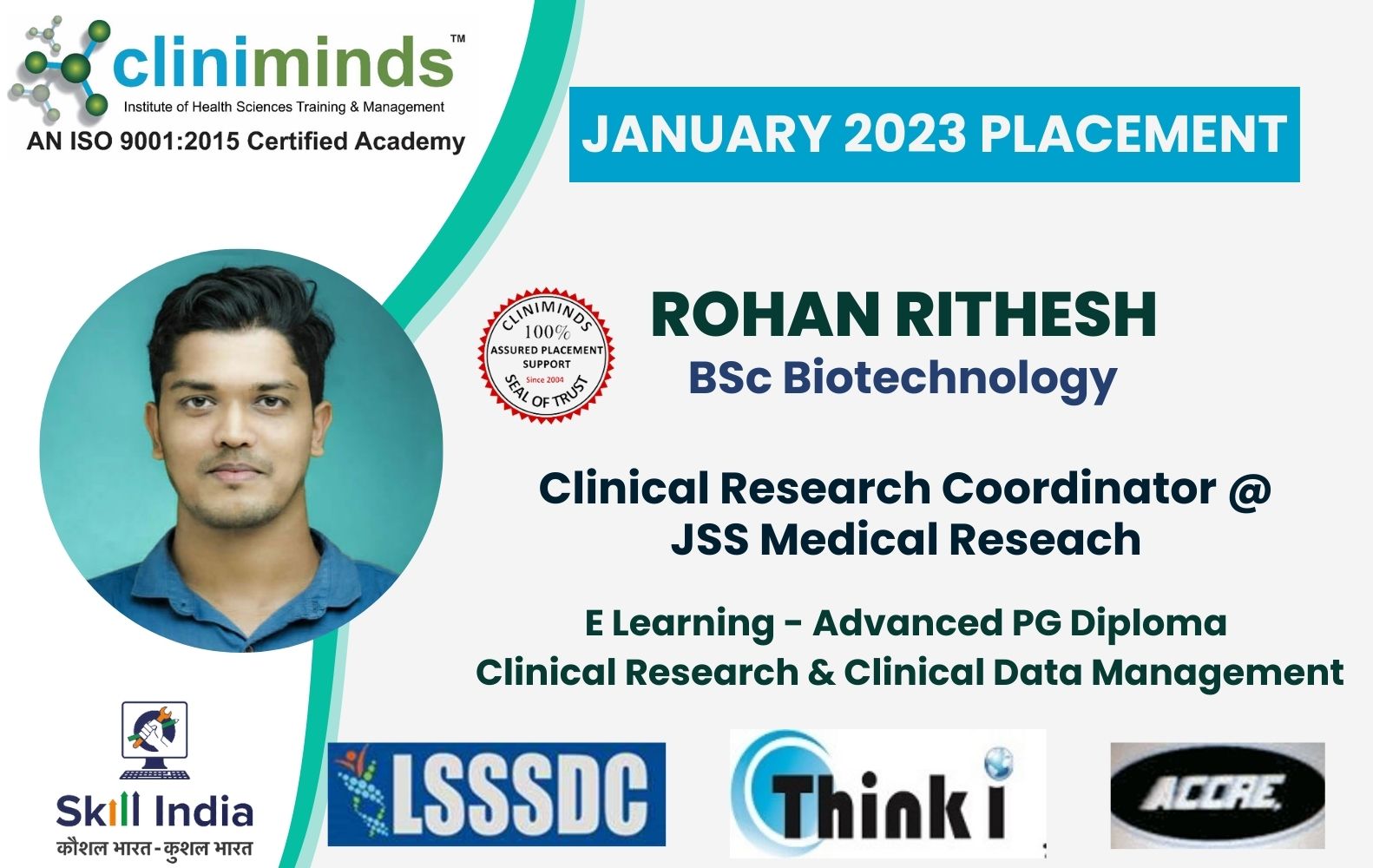 Cliniminds Placements